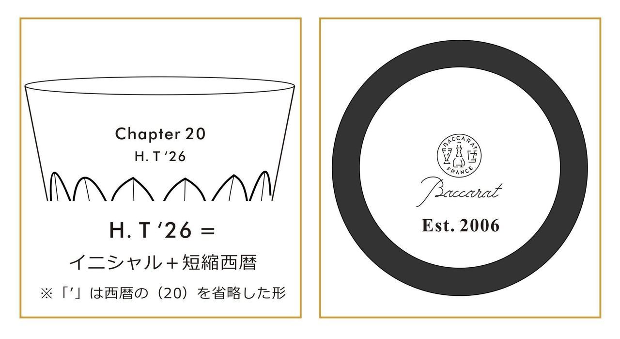 無駄を削ぎ落としたミニマルな英文フォントで、20歳の誕生日のメッセージとお名前を名入れ彫刻した2つのグラスのサンプル写真。洗練されたサンセリフ体や細身の書体を用いた刻印が、クリスタルの透明感を引き立てる、現代的でスタイリッシュなバースデーギフトのイメージ。