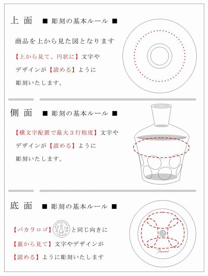 バカラのデカンタへ名入れ|ベルーガウイスキーデカンタ名入れ彫刻配置図.jpg