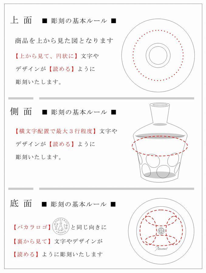 バカラのデカンタへ名入れ｜ベルーガウイスキーデカンタ名入れ彫刻配置図.jpg