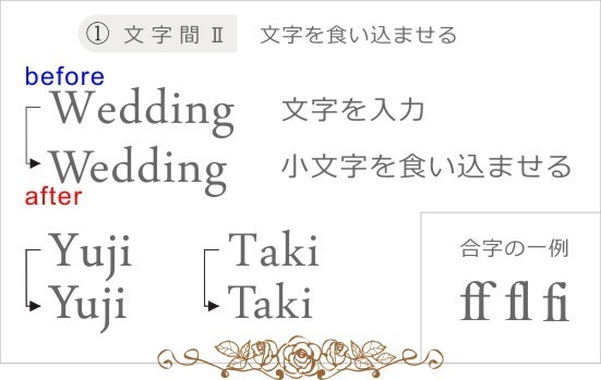 タイポグラフィの紹介|美しい名入れ彫刻の法則(カーニングペアと合字)b.jpg