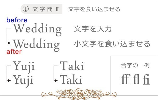 タイポグラフィの紹介｜美しい名入れ彫刻の法則（カーニングペアと合字）b.jpg