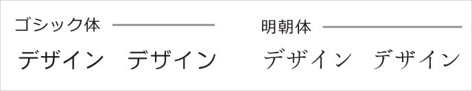 文字と書体｜ゴシック体と明朝体.jpg