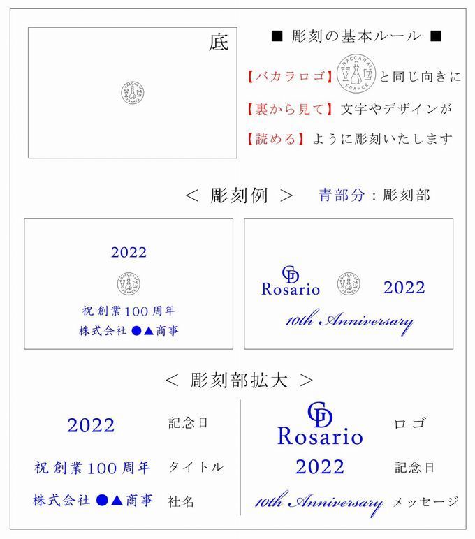 バカラの花瓶へ名入れ|アイベース スクウェア【名入れ彫刻配置図】.jpg