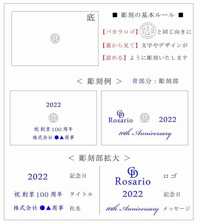 バカラの花瓶へ名入れ｜アイベース スクウェア【名入れ彫刻配置図】.jpg