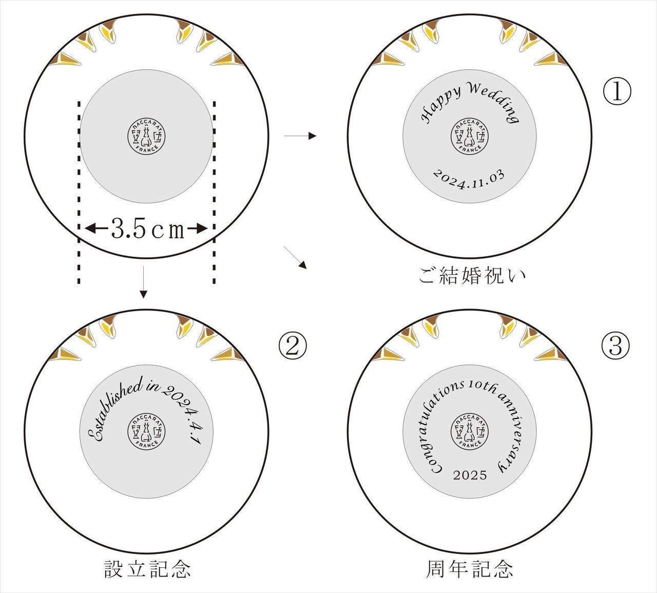 バカラのクリスタルダルマ底面への名入れ彫刻イメージサンプル。結婚祝い、設立記念、10周年記念の3パターンをご提案し、サイズ感も明示されたオーダーメイドギフト