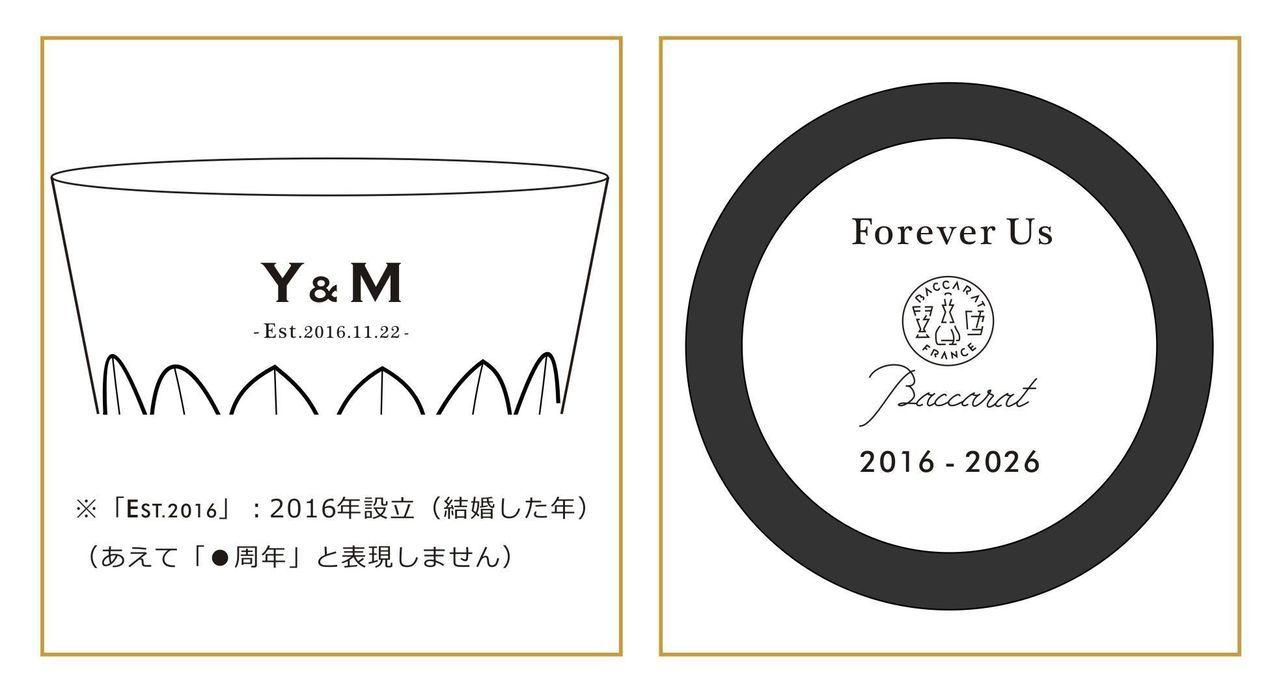 洗練されたミニマルな英文フォントで、『Forever Us』や結婚記念日、イニシャルをシンプルに名入れ彫刻した2つのペアグラスのサンプル写真。現代的でシャープな書体がクリスタルの透明感を引き立て、日常の食卓にも溶け込むスタイリッシュな記念日ギフトのイメージ。