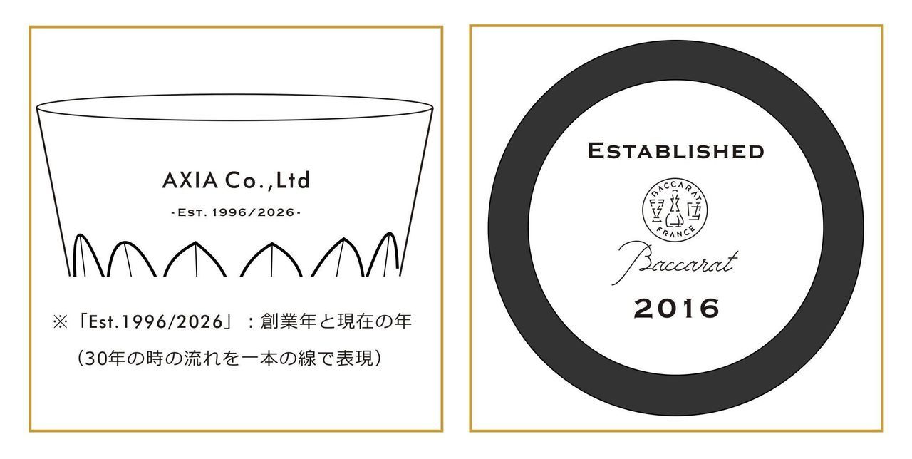 洗練されたミニマルな英文フォントで、創業年、周年数、社名をシンプルに名入れ彫刻した2つのバカラグラスのサンプル写真。現代的でシャープな書体がバカラの極上の輝きと調和し、企業の歴史をスマートに称え、日常のビジネスシーンにも品格を添えるスタイリッシュな周年祝いのイメージ。