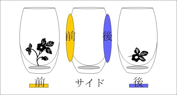 WEDGWOOD ワイルドストロベリーアルフレスコロングタンブラー 名入れ配置図b.jpg