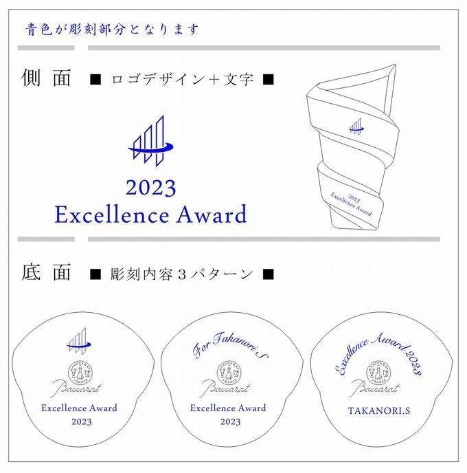 バカラの花瓶へ名入れ|スパイラルベースS&L彫刻配置図.jpg