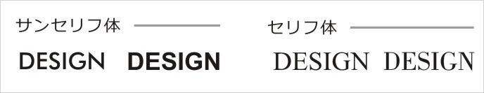 文字と書体|サンセリフ体とセリフ体.jpg