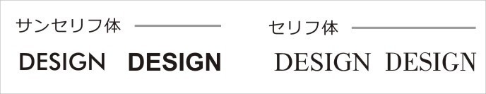 文字と書体｜サンセリフ体とセリフ体.jpg