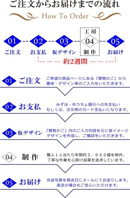 ご注文からお届けまで.jpg