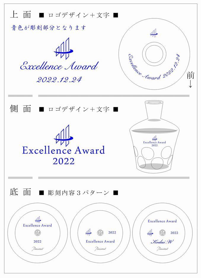 バカラのデカンタへ名入れ|ベルーガウイスキーデカンタ名入れ彫刻サンプル.jpg