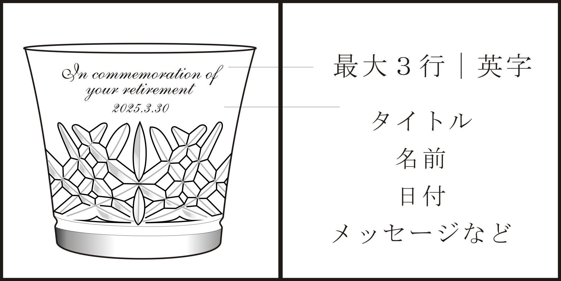 イヤータンブラーへ名入れ｜文字数説明画像.jpg