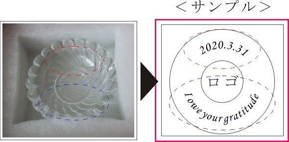 バカラの置き物へ名入れ［ボリュート アシュトレイ］名入れの配置画像.jpg