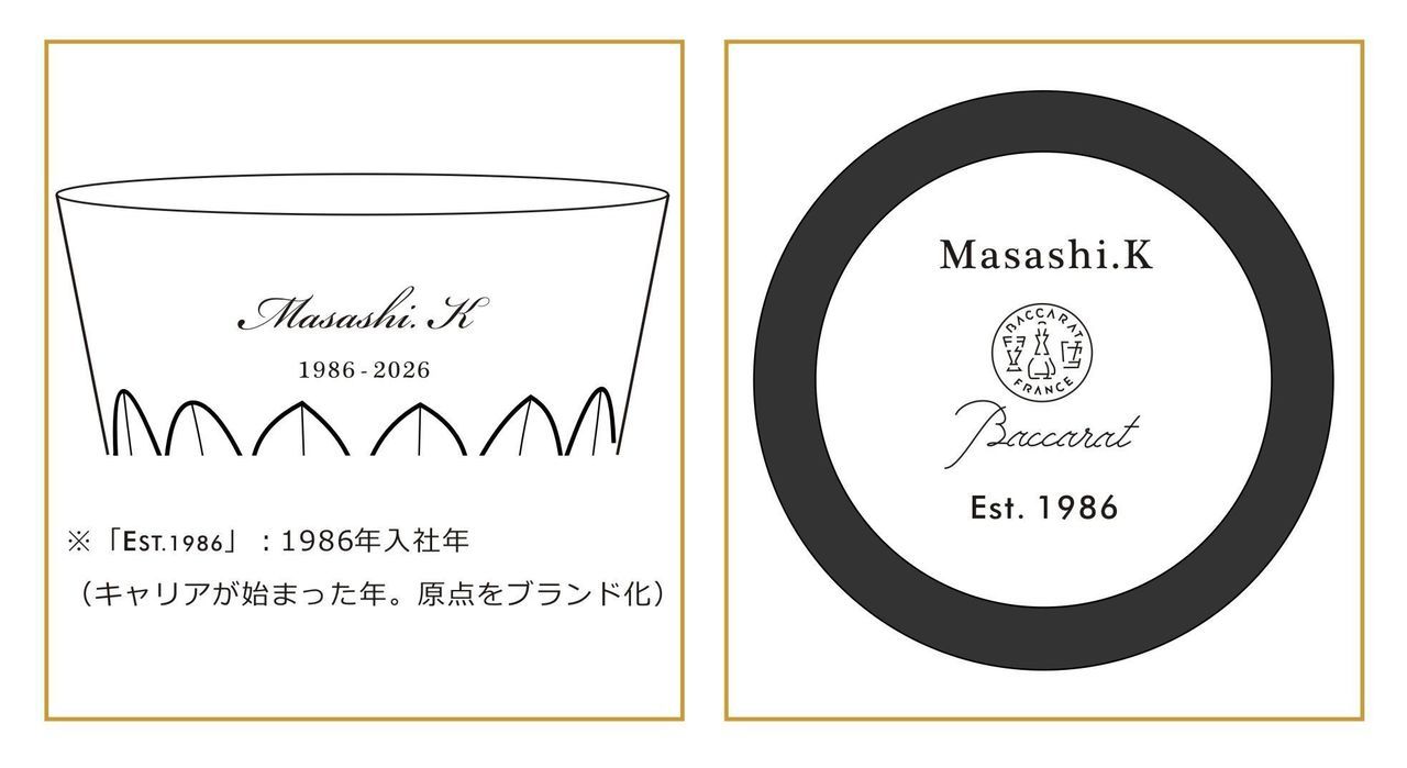 洗練されたミニマルな英文フォントで、『Retirement』や感謝の言葉、お名前、日付をシンプルに名入れ彫刻した2つのグラスのサンプル写真。現代的でシャープな書体がクリスタルの透明感を引き立て、長年の功績をスマートに称える、現代的でハイセンスな退職・退任祝いのイメージ。