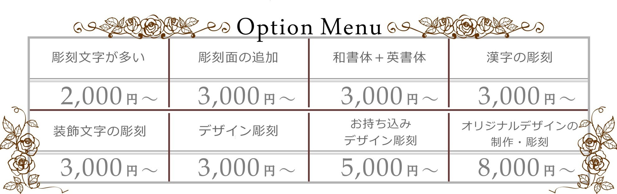 ウエーブボックスにおけるオーダーメイドの名入れ彫刻オプションの金額表。彫刻文字が多い場合、彫刻面を追加する場合、デザイン彫刻する場合など、様々なオプションを紹介する表