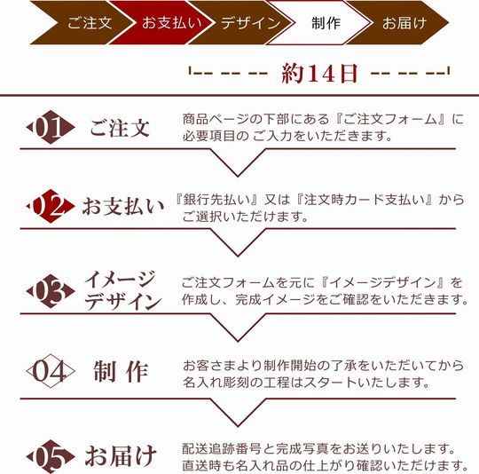 バカラの置物へ名入れ刻印【ザンザンハート】オーダーメイドの高級記念品