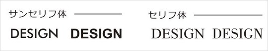 文字と書体｜サンセリフ体とセリフ体.jpg