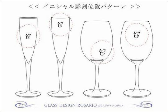 名入れグラス｜イニシャル彫刻配置図.jpg