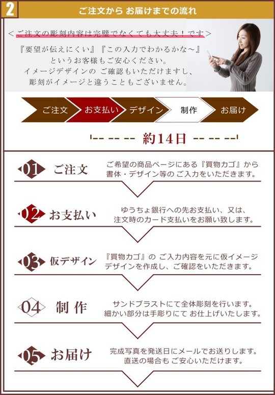 ご注文ガイド【名入れオーダーメイド】お届け日・お支払い・流れ
